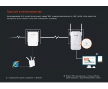Адаптер Powerline Tenda PA6 (300Мбит/с, RJ45 2х1 Гбит/с, 2 внешние антенны)