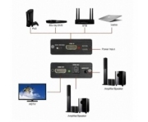 Конвертер звука (HDMI Audio Extractor) Booox AE14