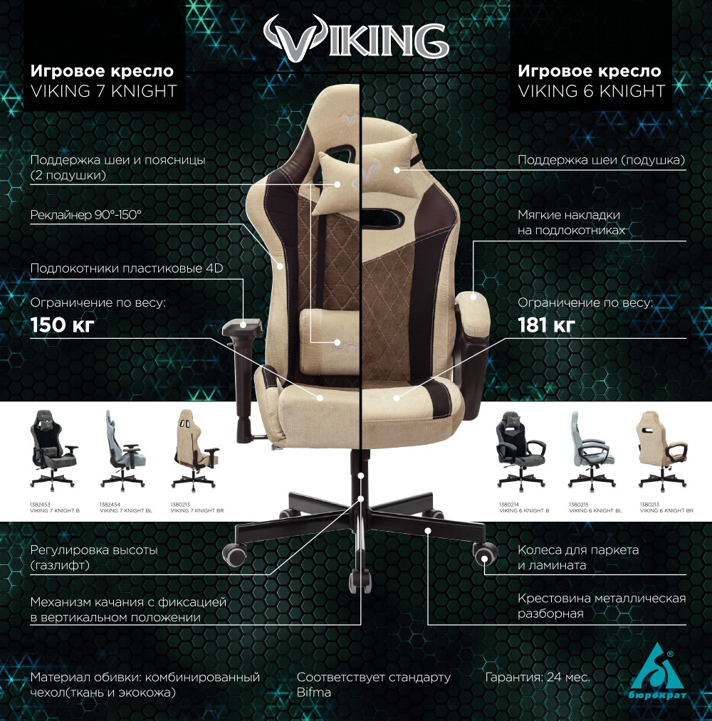 Кресло игровое Бюрократ VIKING 6 KNIGHT (коричнево-бежевый)